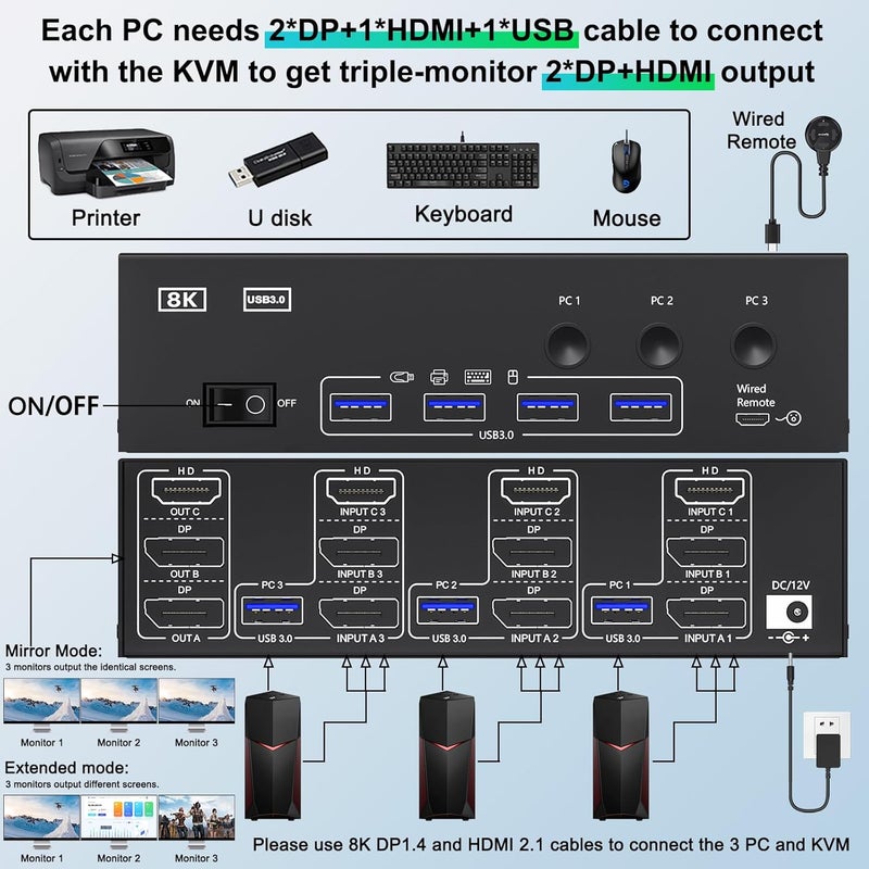 MLEEDA KVM Switch 3 Monitors 3 Computers 8K@60Hz, HDMI + 2* Displayport Triple Monitor KVM Switch,3 Monitor KVM with 4 USB 3.0 Ports for Keyboard Mouse Printer, Wired Remote and Power Adapter Included - Image 4